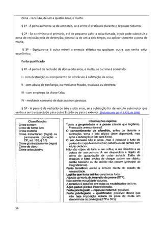 Pena - reclusão, de um a quatro anos, e multa.

     § 1º - A pena aumenta-se de um terço, se o crime é praticado durante o repouso noturno.

    § 2º - Se o criminoso é primário, e é de pequeno valor a coisa furtada, o juiz pode substituir a
pena de reclusão pela de detenção, diminuí-la de um a dois terços, ou aplicar somente a pena de
multa.

    § 3º - Equipara-se à coisa móvel a energia elétrica ou qualquer outra que tenha valor
econômico.

     Furto qualificado

     § 4º - A pena é de reclusão de dois a oito anos, e multa, se o crime é cometido:

     I - com destruição ou rompimento de obstáculo à subtração da coisa;

     II - com abuso de confiança, ou mediante fraude, escalada ou destreza;

     III - com emprego de chave falsa;

     IV - mediante concurso de duas ou mais pessoas.

    § 5º - A pena é de reclusão de três a oito anos, se a subtração for de veículo automotor que
venha a ser transportado para outro Estado ou para o exterior. (Incluído pela Lei nº 9.426, de 1996)




56
 