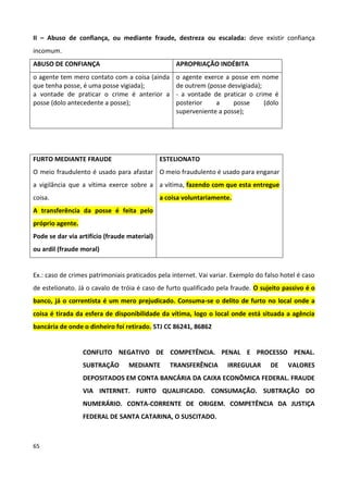 II – Abuso de confiança, ou mediante fraude, destreza ou escalada: deve existir confiança
incomum.
ABUSO DE CONFIANÇA                                 APROPRIAÇÃO INDÉBITA
o agente tem mero contato com a coisa (ainda       o agente exerce a posse em nome
que tenha posse, é uma posse vigiada);             de outrem (posse desvigiada);
a vontade de praticar o crime é anterior a         - a vontade de praticar o crime é
posse (dolo antecedente a posse);                  posterior    a     posse      (dolo
                                                   superveniente a posse);




FURTO MEDIANTE FRAUDE                         ESTELIONATO
O meio fraudulento é usado para afastar O meio fraudulento é usado para enganar
a vigilância que a vítima exerce sobre a a vítima, fazendo com que esta entregue
coisa.                                        a coisa voluntariamente.
A transferência da posse é feita pelo
próprio agente.
Pode se dar via artifício (fraude material)
ou ardil (fraude moral)


Ex.: caso de crimes patrimoniais praticados pela internet. Vai variar. Exemplo do falso hotel é caso
de estelionato. Já o cavalo de tróia é caso de furto qualificado pela fraude. O sujeito passivo é o
banco, já o correntista é um mero prejudicado. Consuma-se o delito de furto no local onde a
coisa é tirada da esfera de disponibilidade da vítima, logo o local onde está situada a agência
bancária de onde o dinheiro foi retirado. STJ CC 86241, 86862


                  CONFLITO NEGATIVO DE COMPETÊNCIA. PENAL E PROCESSO PENAL.
                  SUBTRAÇÃO       MEDIANTE       TRANSFERÊNCIA       IRREGULAR      DE    VALORES
                  DEPOSITADOS EM CONTA BANCÁRIA DA CAIXA ECONÔMICA FEDERAL. FRAUDE
                  VIA INTERNET. FURTO QUALIFICADO. CONSUMAÇÃO. SUBTRAÇÃO DO
                  NUMERÁRIO. CONTA-CORRENTE DE ORIGEM. COMPETÊNCIA DA JUSTIÇA
                  FEDERAL DE SANTA CATARINA, O SUSCITADO.



65
 