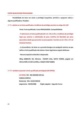 FURTO QUALIFICADO PRIVILEGIADO:

       Possibilidade de levar em conta o privilégio (requisitos: primário e pequeno valor) e
alguma qualificadora. Posições:

1ª STJ: admite-se no furto qualificado a incidência do privilégio previsto no artigo 155, §2º

                  Penal. Furto qualificado. Furto PRIVILEGIADO. Compatibilidade.

                 - É admissível, no furto qualificado (CP, art. 155, § 4º), a incidência do privilégio
                 legal que autoriza a substituição da pena restritiva de liberdade por pena
                 pecuniária, desde que presentes os pressupostos inscritos no art. 155, § 2º, do
                 Estatuto Punitivo.

                 - A circunstância de situar-se o preceito benigno em parágrafo anterior ao que
                 define o furto qualificado não afasta o favor legal dessa espécie delituosa.

                 - Recurso especial conhecido e desprovido.

                 (REsp 66885/SP, Rel. Ministro       VICENTE LEAL, SEXTA TURMA, julgado em
                 09/11/1999, DJ 29/11/1999 p. 210)(STJ RESP 66885)




2ª STF: também é possível o furto qualificado-privilegiado (HC 94765)

                 HC 94765 / RS - RIO GRANDE DO SUL
                 HABEAS CORPUS
                 Relator(a): Min. ELLEN GRACIE
                 Julgamento: 09/09/2008          Órgão Julgador: Segunda Turma




69
 