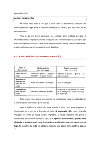 Competência: JE

OUTRAS OBSERVAÇÕES

       O roubo nada mais é do que o furto (fere o patrimônio) acrescido do
constrangimento ilegal (fere a liberdade individual da vítima), por isso, trata-se de
crime complexo

       Trata-se de um crime complexo, por proteger bens jurídicos diversos. A
chamada violência imprópria prevista no caput é uma forma equiparada, que se dá por
meio de drogas que retirem a capacidade de resistência da vítima, os quais deverão ser
usados ardilosamente, sem o conhecimento da vítima.



§1º - ROUBO IMPRÓPRIO (ROUBO POR APROXIMAÇÃO)




       Nota-se que nesse caso o antecedente é a subtração da coisa, e o subseqüente
é o emprego da violência ou grave ameaça

       Aqui a violência é usada não para subtrair a coisa, mas para assegurar a
impunidade do crime ou a detenção da coisa já apoderada. Não existe violência
imprópria no delito de roubo simples impróprio. O roubo impróprio não prevê a
modalidade de violência imprópria, logo, se o agente é surpreendido, quando, sem
violência, ia apoderar-se da coisa, frustrando-se a subtração, mas vem a empregar na
fuga, há tentativa de furto em concurso material com algum crime contra a pessoa
73
 
