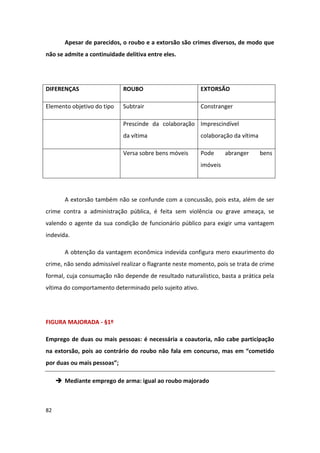 Apesar de parecidos, o roubo e a extorsão são crimes diversos, de modo que
não se admite a continuidade delitiva entre eles.




DIFERENÇAS                   ROUBO                        EXTORSÃO

Elemento objetivo do tipo    Subtrair                     Constranger

                             Prescinde da colaboração Imprescindível
                             da vítima                    colaboração da vítima

                             Versa sobre bens móveis      Pode      abranger      bens
                                                          imóveis




        A extorsão também não se confunde com a concussão, pois esta, além de ser
crime contra a administração pública, é feita sem violência ou grave ameaça, se
valendo o agente da sua condição de funcionário público para exigir uma vantagem
indevida.

        A obtenção da vantagem econômica indevida configura mero exaurimento do
crime, não sendo admissível realizar o flagrante neste momento, pois se trata de crime
formal, cuja consumação não depende de resultado naturalístico, basta a prática pela
vítima do comportamento determinado pelo sujeito ativo.




FIGURA MAJORADA - §1º

Emprego de duas ou mais pessoas: é necessária a coautoria, não cabe participação
na extorsão, pois ao contrário do roubo não fala em concurso, mas em “cometido
por duas ou mais pessoas”;

      Mediante emprego de arma: igual ao roubo majorado



82
 