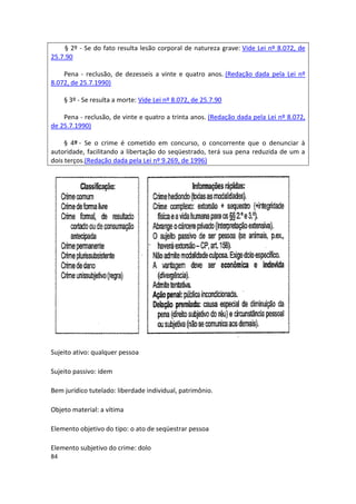§ 2º - Se do fato resulta lesão corporal de natureza grave: Vide Lei nº 8.072, de
25.7.90

    Pena - reclusão, de dezesseis a vinte e quatro anos. (Redação dada pela Lei nº
8.072, de 25.7.1990)

     § 3º - Se resulta a morte: Vide Lei nº 8.072, de 25.7.90

    Pena - reclusão, de vinte e quatro a trinta anos. (Redação dada pela Lei nº 8.072,
de 25.7.1990)

     § 4º - Se o crime é cometido em concurso, o concorrente que o denunciar à
autoridade, facilitando a libertação do seqüestrado, terá sua pena reduzida de um a
dois terços.(Redação dada pela Lei nº 9.269, de 1996)




Sujeito ativo: qualquer pessoa

Sujeito passivo: idem

Bem jurídico tutelado: liberdade individual, patrimônio.

Objeto material: a vítima

Elemento objetivo do tipo: o ato de seqüestrar pessoa

Elemento subjetivo do crime: dolo
84
 