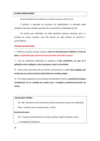 OUTRAS OBSERVAÇÕES:

          Se for praticado contra plantas ou animais vai para a LCA, art. 32.

          É possível a aplicação do principio da insignificância. A pichação pode
configurar dano por exceção, quando não se enquadrar na tipificação da LCA.

          Há autores que defendem um dolo especifico (animus nocendi), que é a
vontade de causar prejuízo, mas não parece ser algo pacífico na doutrina e
jurisprudência.

FIGURAS QUALIFICADAS

I – Violência ou grave ameaça a pessoa: deve ser praticado para viabilizar o crime de
dano, se praticado após, haverá concurso do dano com lesão corporal

II – Uso de substância inflamável ou explosiva: é tipo subsidiário, ou seja, só é
aplicado se não configurar crime mais grave, como o de incêndio.

III – Dano contra patrimônio da U-E-DF-M, concessionária ou SEM: deve englobar até
os bens de uso comum do povo (patrimônio em sentido amplo)

IV – Por motivo egoístico ou com prejuízo considerável à vítima: a questão do prejuízo
considerável irá ser avaliada de acordo com a condição econômico-financeira da
vítima.




Apropriação indébita

     Art. 168 - Apropriar-se de coisa alheia móvel, de que tem a posse ou a detenção:

     Pena - reclusão, de um a quatro anos, e multa.

Aumento de pena

     § 1º - A pena é aumentada de um terço, quando o agente recebeu a coisa:

     I - em depósito necessário;

88
 