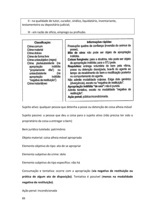 II - na qualidade de tutor, curador, síndico, liquidatário, inventariante,
testamenteiro ou depositário judicial;

     III - em razão de ofício, emprego ou profissão.




Sujeito ativo: qualquer pessoa que detenha a posse ou detenção de coisa alheia móvel

Sujeito passivo: a pessoa que deu a coisa para o sujeito ativo (não precisa ter sido o
proprietário da coisa a entregar o bem)

Bem jurídico tutelado: patrimônio

Objeto material: coisa alheia móvel apropriada

Elemento objetivo do tipo: ato de se apropriar

Elemento subjetivo do crime: dolo

Elemento subjetivo do tipo especifico: não há

Consumação e tentativa: ocorre com a apropriação (via negativa de restituição ou
prática de algum ato de disposição). Tentativa é possível (menos na modalidade
negativa de restituição).

Ação penal: incondicionada

89
 