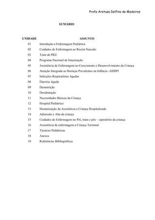 Profa Aretusa Delfino de Medeiros
SUMÁRIO
UNIDADE ASSUNTO
01 Introdução a Enfermagem Pediátrica
02 Cuidados de Enfermagem ao Recém Nascido
03 Teste de PKU
04 Programa Nacional de Imunização
05 Assistência de Enfermagem no Crescimento e Desenvolvimento da Criança
06 Atenção Integrada as Doenças Prevalentes na Infância -AIDIPI
07 Infecções Respiratórias Agudas
08 Diarréia Aguda
09 Desnutrição
10 Desidratação
11 Necessidades Básicas da Criança
12 Hospital Pediátrico
13 Humanização da Assistência a Criança Hospitalizada
14 Admissão e Alta da criança
15 Cuidados de Enfermagem no Pré, trans e pós – operatório da criança
16 Assistência de enfermagem a Criança Terminal
17 Técnicas Pediátricas
18 Anexos
19 Referências Bibliográficas
 