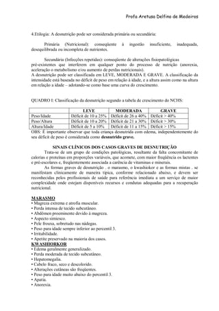 Profa Aretusa Delfino de Medeiros
4.Etilogia: A desnutrição pode ser considerada primária ou secundária:
Primária (Nutricional): conseqüente à ingestão insuficiente, inadequada,
desequilibrada ou incompleta de nutrientes.
Secundária (Infecções repetidas): conseqüente de alterações fisiopatológicas
pré-existentes que interferem em qualquer ponto do processo de nutrição (anorexia,
aceleração o metabolismo e/ou aumento de perdas nutricionais).
A desnutrição pode ser classificada em LEVE, MODERADA E GRAVE. A classificação da
intensidade está baseada no déficit de peso em relação à idade, e a altura assim como na altura
em relação a idade – adotando-se como base uma curva do crescimento.
QUADRO I: Classificação da desnutrição segundo a tabela de crescimento do NCHS:
LEVE MODERADA GRAVE
Peso/Idade Déficit de 10 a 25% Déficit de 26 a 40% Déficit > 40%
Peso/Altura Déficit de 10 a 20% Déficit de 21 a 30% Déficit > 30%
Altura/Idade Déficit de 5 a 10% Déficit de 11 a 15% Déficit > 15%
OBS: É importante observar que toda criança desnutrida com edema, independentemente do
seu déficit de peso é considerada como desnutrido grave.
SINAIS CLÍNICOS DOS CASOS GRAVES DE DESNUTRIÇÃO
Trata-se de um grupo de condições patológicas, resultante da falta concomitante de
calorias e proteínas em proporções variáveis, que acomete, com maior freqüência os lactentes
e pré-escolares e, freqüentemente associada a carência de vitaminas e minerais.
As formas graves de desnutrição . o marasmo, o kwashiokor e as formas mistas . se
manifestam clinicamente de maneira típica, conforme relacionado abaixo, e devem ser
reconhecidas pelos profissionais de saúde para referência imediata a um serviço de maior
complexidade onde estejam disponíveis recursos e condutas adequadas para a recuperação
nutricional.
MARASMO
• Magreza extrema e atrofia muscular.
• Perda intensa de tecido subcutâneo.
• Abdômen proeminente devido à magreza.
• Aspecto simiesco.
• Pele frouxa, sobretudo nas nádegas.
• Peso para idade sempre inferior ao percentil 3.
• Irritabilidade.
• Apetite preservado na maioria dos casos.
KWASHIORKOR
• Edema geralmente generalizado.
• Perda moderada de tecido subcutâneo.
• Hepatomegalia.
• Cabelo fraco, seco e descolorido.
• Alterações cutâneas são freqüentes.
• Peso para idade muito abaixo do percentil 3.
• Apatia.
• Anorexia.
 