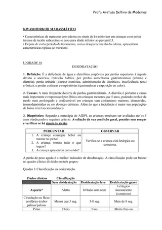 Profa Aretusa Delfino de Medeiros
KWASHIORKOR MARASMÁTICO
• Características de marasmo com edema ou sinais de kwashiorkor em crianças com perda
intensa de tecido subcutâneo e peso para idade inferior ao percentil 3.
• Depois de curto período de tratamento, com o desaparecimento do edema, apresentam
características típicas de marasmo.
UNIDADE 10
DESIDRATAÇÃO
1. Definição: É a deficência de água e eletrólitos corpóreos por perdas superiores à ingesta
devido a anorexia, restrição hídrica, por perdas aumentadas gastrintestinais (vômito e
diarréia), perda urinária (diurese osmótica, administração de diuréticos, insuficiência renal
crônica), e perdas cutâneas e respiratórias (queimaduras e exposição ao calor).
2. Causas: A mais freqüente decorre de perdas gastrintestinais. A diarréia é portanto a causa
mais importante e responsável por óbitos em crianças menores que 5 anos, podendo evoluir de
modo mais prolongado e desfavorável em crianças sem aleitamento materno, desnutridas,
imunodeprimidas ou em doenças crônicas. Além do que a incidência é maior nas populações
de baixo nível socioeconômico.
3. Diagnóstico: Segundo a estratégia do AIDPI, as crianças precisam ser avaliadas até os 5
anos obedecendo o seguinte critério: Avaliação da sua condição geral, pesadas sem roupas
e verificar se há sinais de alerta.
PERGUNTAR OBSERVAR
1. A criança consegue beber ou
mamar no peito?
2. A criança vomita tudo o que
ingere?
3. A criança apresentou convulsão?
Verifica se a criança está letárgica ou
comatosa.
A perda de peso aguda é o melhor indicador de desidratação. A classificação pode ser basear
no quadro clínico dividido em três grupos:
Quadro I: Classificação da desidratação.
Dados clínicos Classificação
Sem desidratação Desidratação leve Desidratação grave
Aspecto* Alerta Irritado com sede
Letárgico
inconsciente
(comatoso)
Circulação ou fluxo
periférico (rubor
palmar/palmar
Menor que 3 seg. 3-8 seg. Mais de 8 seg.
Pulso Cheio Fino Muito fino ou
 