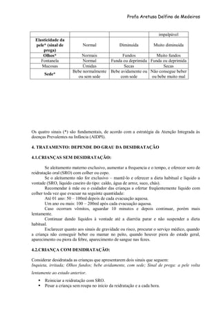 Profa Aretusa Delfino de Medeiros
Os quatro sinais (*) são fundamentais, de acordo com a estratégia da Atenção Integrada às
doenças Prevalentes na Infância (AIDPI).
4. TRATAMENTO: DEPENDE DO GRAU DA DESIDRATAÇÃO
4.1.CRIANÇAS SEM DESIDRATAÇÃO:
Se aleitamento materno exclusivo, aumentar a frequencia e o tempo, e oferecer soro de
reidratação oral (SRO) com colher ou copo.
Se o aleitamento não for exclusivo – mantê-lo e oferecer a dieta habitual e líquido a
vontade (SRO, liquido caseiro do tipo: caldo, água de arroz, suco, chás).
Recomendar à mãe ou o cuidador das crianças a ofertar freqüentemente líquido com
colher toda vez que evacuar na seguinte quantidade:
Até 01 ano: 50 – 100ml depois de cada evacuação aquosa.
Um ano ou mais: 100 – 200ml após cada evacuação aquosa.
Caso ocorram vômitos, aguardar 10 minutos e depois continuar, porém mais
lentamente.
Continuar dando líquidos à vontade até a diarréia parar e não suspender a dieta
habitual.
Esclarecer quanto aos sinais de gravidade ou risco, procurar o serviço médico, quando
a criança não conseguir beber ou mamar no peito, quando houver piora do estado geral,
aparecimento ou piora da febre, aparecimento de sangue nas fezes.
4.2.CRIANÇA COM DESIDRATAÇÃO:
Considerar desidratada as crianças que apresentarem dois sinais que seguem:
Inquieta, irritada; Olhos fundos; bebe avidamente, com sede; Sinal de prega: a pele volta
lentamente ao estado anterior.
 Reiniciar a reidratação com SRO.
 Pesar a criança sem roupa no início da reidratação e a cada hora.
impalpável
Elasticidade da
pele* (sinal de
prega)
Normal Diminuída Muito diminuída
Olhos* Normais Fundos Muito fundos
Fontanela Normal Funda ou deprimida Funda ou deprimida
Mucosas Úmidas Secas Secas
Sede*
Bebe normalmente
ou sem sede
Bebe avidamente ou
com sede
Não consegue beber
ou bebe muito mal
 