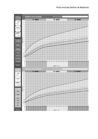 Profa Aretusa Delfino de Medeiros
 