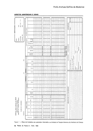 Profa Aretusa Delfino de Medeiros
 