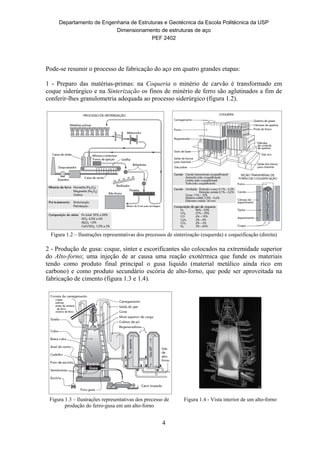 Departamento de Engenharia de Estruturas e Geotécnica da Escola Politécnica da USP
Dimensionamento de estruturas de aço
PEF 2402
4
Pode-se resumir o processo de fabricação do aço em quatro grandes etapas:
1 - Preparo das matérias-primas: na Coqueria o minério de carvão é transformado em
coque siderúrgico e na Sinterização os finos de minério de ferro são aglutinados a fim de
conferir-lhes granulometria adequada ao processo siderúrgico (figura 1.2).
Figura 1.2 – Ilustrações representativas dos precessos de sinterização (esquerda) e coqueificação (direita)
2 - Produção de gusa: coque, sínter e escorificantes são colocados na extremidade superior
do Alto-forno; uma injeção de ar causa uma reação exotérmica que funde os materiais
tendo como produto final principal o gusa liquido (material metálico ainda rico em
carbono) e como produto secundário escória de alto-forno, que pode ser aproveitada na
fabricação de cimento (figura 1.3 e 1.4).
Figura 1.3 – Ilustrações representativas dos precesso de
produção do ferro-gusa em um alto-forno
Figura 1.4 - Vista interior de um alto-forno
 