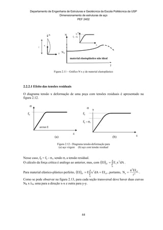 Departamento de Engenharia de Estruturas e Geotécnica da Escola Politécnica da USP
Dimensionamento de estruturas de aço
PEF 2402
44
Figura 2.11 – Gráfico N x y de material elastoplástico
2.2.2.1 Efeito das tensões residuais
O diagrama tensão x deformação de uma peça com tensões residuais é apresentado na
figura 2.12.
Figura 2.12 - Diagrama tensão-deformação para
(a) aço virgem (b) aço com tensão residual
Nesse caso, fp = fy - r, sendo r a tensão residual.
O cálculo da força crítica é análogo ao anterior, mas, com   
A
2
tef dAxEEI .
Para material elástico-plástico perfeito,   ef
A
2
ef EIdAxEEI   , portanto, 2
ef
2
e
EIπ
N

 .
Como se pode observar na figura 2.13, para cada seção transversal deve haver duas curvas
NR x 0, uma para a direção x-x e outra para y-y.


arctan E
fy

fy - r
fy

(a) (b)

fy - r
fy

N
x
y

N
y
Ncr
material elastoplástico não ideal
 