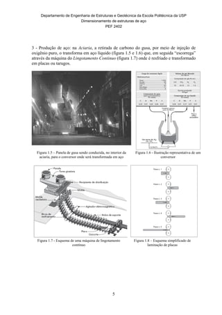Departamento de Engenharia de Estruturas e Geotécnica da Escola Politécnica da USP
Dimensionamento de estruturas de aço
PEF 2402
5
3 - Produção de aço: na Aciaria, a retirada de carbono do gusa, por meio de injeção de
oxigênio puro, o transforma em aço líquido (figura 1.5 e 1.6) que, em seguida “escorrega”
através da máquina do Lingotamento Continuo (figura 1.7) onde é resfriado e transformado
em placas ou tarugos.
Figura 1.5 – Panela de gusa sendo conduzida, no interior da
aciaria, para o conversor onde será transformada em aço
Figura 1.6 - Ilustração representativa de um
conversor
Figura 1.7 - Esquema de uma máquina de lingotamento
contínuo
Figura 1.8 – Esquema simplificado de
laminação de placas
 