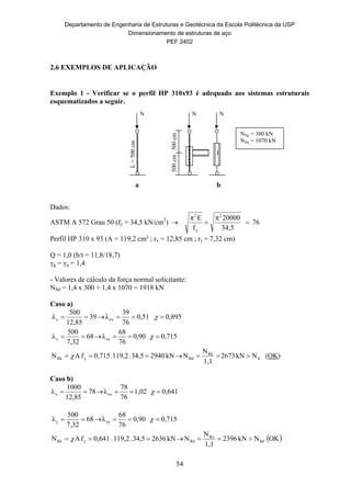 Departamento de Engenharia de Estruturas e Geotécnica da Escola Politécnica da USP
Dimensionamento de estruturas de aço
PEF 2402
54
2.6 EXEMPLOS DE APLICAÇÃO
Exemplo 1 - Verificar se o perfil HP 310x93 é adequado aos sistemas estruturais
esquematizados a seguir.
Dados:
ASTM A 572 Grau 50 (fy = 34,5 kN/cm2
) 76
34,5
20000π
f
Eπ 2
y
2

Perfil HP 310 x 93 (A = 119,2 cm² ; rx = 12,85 cm ; ry = 7,32 cm)
Q = 1,0 (b/t = 11,8/18,7)
γg = γq = 1,4
- Valores de cálculo da força normal solicitante:
NSd = 1,4 x 300 + 1,4 x 1070 = 1918 kN
Caso a)
0,8950,51
76
39
λ39
12,85
500
λ oxx  
0,7150,90
76
68
λ68
7,32
500
λ oyy  
d
Rk
RdyRk NkN2673
1,1
N
NkN294034,5.119,2.0,715fAN   (OK)
Caso b)
0,6411,02
76
78
λ78
12,85
1000
λ oxx  
0,7150,90
76
68
λ68
7,32
500
λ oyy  
 OKNkN2396
1,1
N
NkN26365,34.119,2.0,641fAN Sd
Rx
RdyRk  
N
L=500cm
500cm500cm
N N
I
a b
NSg = 300 kN
NSq = 1070 kN
 