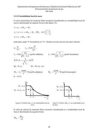Departamento de Engenharia de Estruturas e Geotécnica da Escola Politécnica da USP
Dimensionamento de estruturas de aço
PEF 2402
60
Mp = Zx fy
Mr = Wx fy
p r
M
wt
h
λ 
Mp = Zx fy
Mr = Wx (fy - r)
 r
MRk
f
f
t2
b
λ
3.3.2.1 Instabilidade local de mesa
O valor característico do momento fletor resistente considerando-se a instabilidade local de
mesa é determinado da seguinte forma (vide figura 3.8):
 
crRkr
pr
p
rppRkrp
pRkp
MM
MMMM
MM










onde (para seção “I” bissimétrica ou “U“, fletidos em torno do eixo de maior inércia):
f
f
t2
b
λ  ,
y
p
f
E
0,38λ  ,
 ry
c
r
σf
kE
0,95λ

 (perfis soldados),
 ry
r
σf
E
0,83λ

 (perfis laminados)
76,0
t
h
4
k0,35
w
c 
Mp = Zx fy, Mr = Wx (fy - r)
W
E0,90
M 2cr

ck (perfis soldados), W
E0,69
M 2cr

 (perfis laminados)
r = 0,3 fy
Figura 3.8 Gráfico MRk x  na instabilidade local de
mesa
Figura 3.9 Gráfico MRk x  na instabilidade local
de alma
O valor de cálculo do momento fletor resistente considerando-se a instabilidade local de
mesa é determinado da seguinte forma:
1,1
M
M Rk
Rd 
 