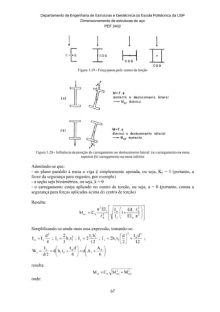 Departamento de Engenharia de Estruturas e Geotécnica da Escola Politécnica da USP
Dimensionamento de estruturas de aço
PEF 2402
67
Figura 3.19 - Força passa pelo centro de torção
Figura 3.20 - Influência da posição do carregamento no deslocamento lateral: (a) carregamento na mesa
superior (b) carregamento na mesa inferior
Admitindo-se que:
- no plano paralelo à mesa a viga é simplesmente apoiada, ou seja, Ky = 1 (portanto, a
favor da segurança para engastes, por exemplo)
- a seção seja bissimétrica, ou seja, k = 0
- o carregamento esteja aplicado no centro de torção, ou seja, a = 0 (portanto, contra a
segurança para forças aplicadas acima do centro de torção)
Resulta:














 2
2
b
w
t
y
w
2
b
y
2
brc
πIE
IG
1
I
IIEπ
CM


Simplificando-se ainda mais essa expressão, tomando-se:
4
d
II
2
yw  ; 3
fft tb
3
2
I  ;
12
bt
2I
3
ff
y  ;
12
dt
2
d
t2bI
3
w
2
ffx 





 ;













6
A
Ad
6
dt
tbd
d/2
I
W w
f
w
ff
x
x
resulta:
2
cr2
2
cr1bcr MMCM 
onde:
 