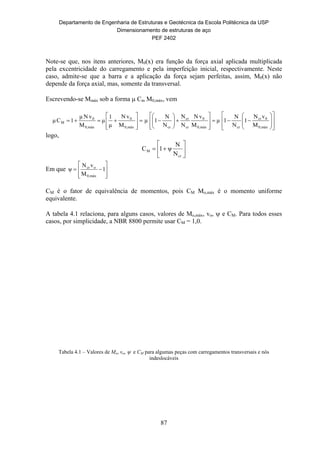 Departamento de Engenharia de Estruturas e Geotécnica da Escola Politécnica da USP
Dimensionamento de estruturas de aço
PEF 2402
87
Note-se que, nos itens anteriores, M0(x) era função da força axial aplicada multiplicada
pela excentricidade do carregamento e pela imperfeição inicial, respectivamente. Neste
caso, admite-se que a barra e a aplicação da força sejam perfeitas, assim, M0(x) não
depende da força axial, mas, somente da transversal.
Escrevendo-se Mmáx sob a forma  Cm M0,máx, vem










máx0,
0
máx0,
0
M
M
vN
μ
1
μ
M
vNμ
1Cμ
































máx0,
0cr
crmáx0,
0
cr
cr
cr M
vN
1
N
N
1μ
M
vN
N
N
N
N
1μ
logo,







cr
M
N
N
ψ1C
Em que








 1
M
vN
ψ
máx0,
ocr
CM é o fator de equivalência de momentos, pois CM Mo,máx é o momento uniforme
equivalente.
A tabela 4.1 relaciona, para alguns casos, valores de Mo,máx, vo,  e CM. Para todos esses
casos, por simplicidade, a NBR 8800 permite usar CM = 1,0.
Tabela 4.1 – Valores de Mo, vo,  e CM para algumas peças com carregamentos transversais e nós
indeslocáveis
 