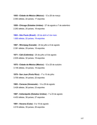 1955 - Cidade do México (México) - 12 a 26 de março
2.583 atletas, 22 países, 17 esportes


1959 - Chicago (Estados Unidos) - 27 de agosto a 7 de setembro
2.263 atletas, 25 países, 18 esportes


1963 - São Paulo (Brasil) - 20 de abril a 5 de maio
1.665 atletas, 22 países, 19 esportes


1967 - Winnipeg (Canadá) - 24 de julho a 6 de agosto
2.361 atletas, 29 países, 18 esportes


1971 - Cáli (Colômbia) - 25 de julho a 8 de agosto
2.935 atletas, 32 países, 18 esportes


1975 - Cidade do México (México) - 12 a 25 de outubro
3.146 atletas, 33 países, 18 esportes


1979 - San Juan (Porto Rico) - 1º a 15 de julho
3.700 atletas, 34 países, 22 esportes


1983 - Caracas (Venezuela) - 14 a 29 de agosto
3.426 atletas, 36 países, 23 esportes


1987 - Indianápolis (Estados Unidos) - 7 a 23 de agosto
4.453 atletas, 38 países, 27 esportes


1991 - Havana (Cuba) - 8 a 18 de agosto
4.519 atletas, 39 países, 26 esportes




                                                                 107
 