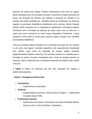 estrutura da maioria das células. Proteína desempenha uma serie de papeis,
sendo necessária para: (a) formação de tecido, crescimento e desenvolvimento de
tecido; (b) formação de enzimas que regulam a produção de energia; e (c)
energia, sob certas condições (ex.: estoques baixos de carboidrato). As vitaminas
regulam os processos metabólicos trabalhando como enzimas. Muitos minerais
também estão envolvidos com a regulação do metabolismo, mas alguns também
contribuem com a formação da estrutura do nosso corpo com um todo (ex.: o
cálcio atua como constituinte do tecido ósseo (esqueleto)). Finalmente, a água
compões a maior parte do nosso peso corporal e ajuda a regular uma variedade
de processos metabólicos.

Todos os nutrientes estão envolvidos com a produção de energia de uma maneira
ou de outra, mas alguns nutrientes específicos são especialmente importantes
para   atletas,   cujas   taxas   de   produção    de   energia   podem   aumentar
significativamente durante o exercício. Por exemplo, proteína é o substrato para a
formação do tecido muscular, carboidratos são a fonte de energia primária no
músculo, e ferro é essencial para o transporte adequado de oxigênio para a célula
muscular.

A Tabela 2 mostra os nutrientes que tem sido estudados em relação a
performance esportiva.

 Tabela 2 - Ergogênicos Nutricionais


  •    Carboidratos
         o   Suplementos de carboidrato
  •    Gorduras
         o   Suplementação de gordura / Ácidos graxos Ómega-3 / Triglicerídeos
             de cadeia média (TCM)
  •    Proteína/Aminoácidos
         o   Suplementos de proteína / Aminoácidos de cadeia ramificada (BCAA)
         o   Arginina, lisina, ornitina /Triptofano /Aspartatos



                                                                                13
 