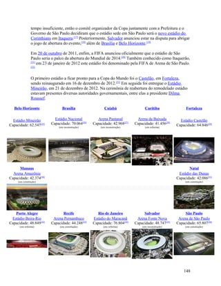 tempo insuficiente, então o comitê organizador da Copa juntamente com a Prefeitura e o
               Governo de São Paulo decidiram que o estádio sede em São Paulo será o novo estádio do
               Corinthians em Itaquera.[17] Posteriormente, Salvador anunciou estar na disputa para abrigar
               o jogo de abertura do evento,[18] além de Brasília e Belo Horizonte.[19]

               Em 20 de outubro de 2011, enfim, a FIFA anunciou oficialmente que o estádio de São
               Paulo seria o palco da abertura do Mundial de 2014.[20] Também conhecido como Itaquerão,
               [21]
                    em 23 de janeiro de 2012 este estádio foi denominado pela FIFA de Arena de São Paulo.
               [22]



               O primeiro estádio a ficar pronto para a Copa do Mundo foi o Castelão, em Fortaleza,
               sendo reinaugurado em 16 de dezembro de 2012.[23] Em seguida foi entregue o Estádio
               Mineirão, em 21 de dezembro de 2012. Na cerimônia de reabertura do remodelado estádio
               estavam presentes diversas autoridades governamentais, entre elas a presidente Dilma
               Roussef.

   Belo Horizonte                Brasília                 Cuiabá                  Curitiba                Fortaleza


  Estádio Mineirão          Estádio Nacional          Arena Pantanal         Arena da Baixada          Estádio Castelão
Capacidade: 62.547[25]    Capacidade: 70.064[26]   Capacidade: 42.968[27]   Capacidade: 41.456[28]   Capacidade: 64.846[29]
                               (em reconstrução)       (em reconstrução)          (em reforma)




      Manaus                                                                                                Natal
  Arena Amazônia                                                                                      Estádio das Dunas
Capacidade: 42.374[30]                                                                               Capacidade: 42.086[31]
     (em construção)                                                                                      (em construção)




   Porto Alegre                  Recife              Rio de Janeiro              Salvador                 São Paulo
 Estádio Beira-Rio         Arena Pernambuco        Estádio do Maracanã       Arena Fonte Nova         Arena de São Paulo
Capacidade: 48.849[32]    Capacidade: 44.248[33]   Capacidade: 76.804[34]   Capacidade: 48.747[35]   Capacidade: 65.807[36]
      (em reforma)             (em construção)           (em reforma)           (em reconstrução)         (em construção)




                                                                                                         148
 