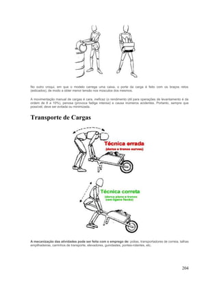 No outro croqui, em que o modelo carrega uma caixa, o porte da carga é feito com os braços retos
(esticados), de modo a obter menor tensão nos músculos dos mesmos.

A movimentação manual de cargas é cara, ineficaz (o rendimento útil para operações de levantamento é da
ordem de 8 a 10%), penosa (provoca fadiga intensa) e causa inúmeros acidentes. Portanto, sempre que
possível, deve ser evitada ou minimizada.


Transporte de Cargas




A mecanização das atividades pode ser feita com o emprego de: polias, transportadores de correia, talhas
empilhadeiras, carrinhos de transporte, elevadores, guindastes, pontes-rolantes, etc.




                                                                                                   204
 