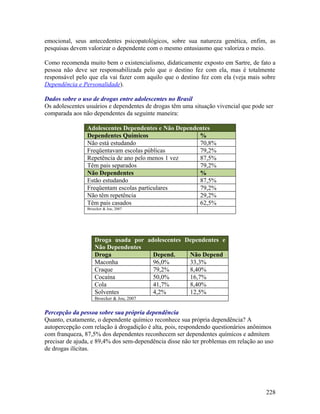 emocional, seus antecedentes psicopatológicos, sobre sua natureza genética, enfim, as
pesquisas devem valorizar o dependente com o mesmo entusiasmo que valoriza o meio.

Como recomenda muito bem o existencialismo, didaticamente exposto em Sartre, de fato a
pessoa não deve ser responsabilizada pelo que o destino fez com ela, mas é totalmente
responsável pelo que ela vai fazer com aquilo que o destino fez com ela (veja mais sobre
Dependência e Personalidade).

Dados sobre o uso de drogas entre adolescentes no Brasil
Os adolescentes usuários e dependentes de drogas têm uma situação vivencial que pode ser
comparada aos não dependentes da seguinte maneira:

                Adolescentes Dependentes e Não Dependentes
                Dependentes Químicos                  %
                Não está estudando                    70,8%
                Freqüentavam escolas públicas         79,2%
                Repetência de ano pelo menos 1 vez    87,5%
                Têm pais separados                    79,2%
                Não Dependentes                       %
                Estão estudando                       87,5%
                Freqüentam escolas particulares       79,2%
                Não têm repetência                    29,2%
                Têm pais casados                      62,5%
                Broecker & Jou, 2007




                    Droga usada por adolescentes Dependentes e
                    Não Dependentes
                    Droga             Depend.     Não Depend.
                    Maconha           96,0%       33,3%
                    Craque            79,2%       8,40%
                    Cocaína           50,0%       16,7%
                    Cola              41,7%       8,40%
                    Solventes         4,2%        12,5%
                    Broecker & Jou, 2007


Percepção da pessoa sobre sua própria dependência
Quanto, exatamente, o dependente químico reconhece sua própria dependência? A
autopercepção com relação à drogadição é alta, pois, respondendo questionários anônimos
com franqueza, 87,5% dos dependentes reconhecem ser dependentes químicos e admitem
precisar de ajuda, e 89,4% dos sem-dependência disse não ter problemas em relação ao uso
de drogas ilícitas.




                                                                                     228
 