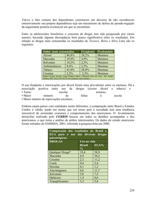 Talvez o fato comum dos dependentes externarem um discurso de não reconhecem
ostensivamente sua própria dependência seja um mecanismo de defesa de pseudo-negação
da angustiante penúria existencial em que se encontram.

Entre os adolescentes brasileiros o consumo de drogas tem sido pesquisado por vários
autores, havendo alguma discrepância bem pouco significativa entre os resultados. Em
relação as drogas mais consumidas os resultados de Tavares, Béria e Silva Lima são os
seguintes:

                Subst. mais consumidas                     Freqüente          Predomínio
                Álcool           86,8%                     24,2%              Meninos
                Maconha          19,9%                     4,9%               Meninos
                Solventes        18,2%                     2,5%               Meninos
                Anfetamínicos    8,4%                      2,3%               Meninas
                Tabaco           41,0%                     28,0%              Meninas
                Cocaína          3,2%                       2,3%              Meninos
                Beatriz Franck Tavares, Jorge Umberto Béria e Maurício Silva de Lima - Rev Saúde
                Pública 2001;35(2):150-158 (2.410 estudantes entrevistados)


O uso freqüente e intoxicações por álcool foram mais prevalentes entre os meninos. Há a
associação positiva entre uso de drogas (exceto álcool e tabaco) e
• Turno                      escolar                     noturno,
• Maior          número           de          faltas         à          escola
• Maior número de reprovações escolares.

Embora sejam países com realidades muito diferentes, a comparação entre Brasil e Estados
Unidos é válida, tendo em mente que em nosso país a sociedade tem uma tendência
inexorável de arremedar costumes e comportamento dos americanos. O levantamento
domiciliar realizado pelo CEBRID buscou em todos os detalhes acompanhar o dos
americanos, o que torna a análise de ambos interessantes. Os dados do estudo americano
foram retirados do SAMSHA, 2001, referindo à pesquisa feita em 2000.

                       Comparação dos resultados do Brasil e
                       EUA para o uso das diversas drogas
                       psicotrópicas.
                       DROGAS             Uso na vida
                                          Brasil    EUA%
                                          %
                       Qualquer Droga*    19,4      38,9
                       Maconha            6,9       34,2
                       Cocaína            2,3       11,2
                       Crack              0,4       2,4
                       Heroína            0,1       1,2
                       Alucinógenos       0,6       11,7
                       Solventes          5,8       7,5
                       Opiáceos           1,4       8,6
                       Tranqüilizantes    3,3       5,8


                                                                                                   229
 