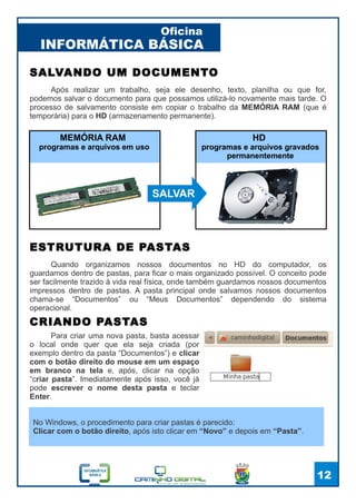 INFORMÁTICA BÁSICA
Oficina
12
SALVANDO UM DOCUMENTO
Após realizar um trabalho, seja ele desenho, texto, planilha ou que for,
podemos salvar o documento para que possamos utilizá-lo novamente mais tarde. O
processo de salvamento consiste em copiar o trabalho da MEMÓRIA RAM (que é
temporária) para o HD (armazenamento permanente).
MEMÓRIA RAM
programas e arquivos em uso
HD
programas e arquivos gravados
permanentemente
ESTRUTURA DE PASTAS
Quando organizamos nossos documentos no HD do computador, os
guardamos dentro de pastas, para ficar o mais organizado possível. O conceito pode
ser facilmente trazido à vida real física, onde também guardamos nossos documentos
impressos dentro de pastas. A pasta principal onde salvamos nossos documentos
chama-se “Documentos” ou “Meus Documentos” dependendo do sistema
operacional.
SALVAR
CRIANDO PASTAS
Para criar uma nova pasta, basta acessar
o local onde quer que ela seja criada (por
exemplo dentro da pasta “Documentos”) e clicar
com o botão direito do mouse em um espaço
em branco na tela e, após, clicar na opção
“criar pasta”. Imediatamente após isso, você já
pode escrever o nome desta pasta e teclar
Enter.
No Windows, o procedimento para criar pastas é parecido:
Clicar com o botão direito, após isto clicar em “Novo” e depois em “Pasta”.
 