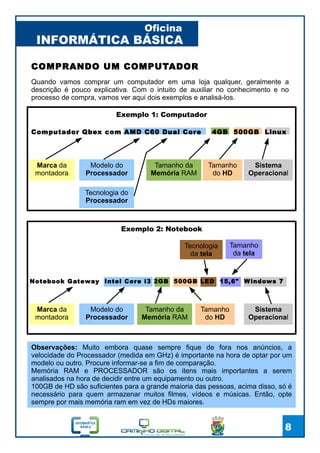 INFORMÁTICA BÁSICA
Oficina
8
Computador Qbex com AMD C60 Dual Core 4GB 500GB Linux
Quando vamos comprar um computador em uma loja qualquer, geralmente a
descrição é pouco explicativa. Com o intuito de auxiliar no conhecimento e no
processo de compra, vamos ver aqui dois exemplos e analisá-los.
Marca da
montadora
Modelo do
Processador
Tecnologia do
Processador
Tamanho da
Memória RAM
Tamanho
do HD
Sistema
Operacional
Notebook Gateway Intel Core i3 2GB 500GB LED 15,6" Windows 7
Tecnologia
da tela
Tamanho
da tela
Marca da
montadora
Modelo do
Processador
Tamanho da
Memória RAM
Tamanho
do HD
Sistema
Operacional
Exemplo 1: Computador
Exemplo 2: Notebook
COMPRANDO UM COMPUTADOR
Observações: Muito embora quase sempre fique de fora nos anúncios, a
velocidade do Processador (medida em GHz) é importante na hora de optar por um
modelo ou outro. Procure informar-se a fim de comparação.
Memória RAM e PROCESSADOR são os itens mais importantes a serem
analisados na hora de decidir entre um equipamento ou outro.
100GB de HD são suficientes para a grande maioria das pessoas, acima disso, só é
necessário para quem armazenar muitos filmes, vídeos e músicas. Então, opte
sempre por mais memória ram em vez de HDs maiores.
 
