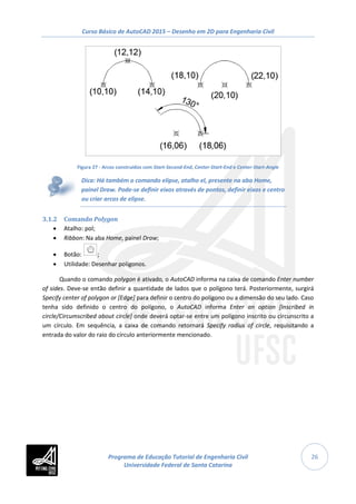 Curso Básico de AutoCAD 2015 – Desenho em 2D para Engenharia Civil
26
Figura 27 - Arcos construídos com Start-Second-End, Center-Start-End e Center-Start-Angle
Dica: Há também o comando elipse, atalho el, presente na aba Home,
painel Draw. Pode-se definir eixos através de pontos, definir eixos e centro
ou criar arcos de elipse.
3.1.2 Comando Polygon
• Atalho: pol;
• Ribbon: Na aba Home, painel Draw;
• Botão: ;
• Utilidade: Desenhar polígonos.
Quando o comando polygon é ativado, o AutoCAD informa na caixa de comando Enter number
of sides. Deve-se então definir a quantidade de lados que o polígono terá. Posteriormente, surgirá
Specify center of polygon or [Edge] para definir o centro do polígono ou a dimensão do seu lado. Caso
tenha sido definido o centro do polígono, o AutoCAD informa Enter an option [Inscribed in
circle/Circumscribed about circle] onde deverá optar-se entre um polígono inscrito ou circunscrito a
um círculo. Em sequência, a caixa de comando retornará Specify radius of circle, requisitando a
entrada do valor do raio do círculo anteriormente mencionado.
Programa de Educação Tutorial de Engenharia Civil
Universidade Federal de Santa Catarina
 