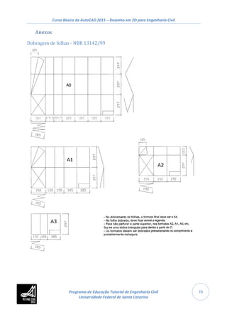Curso Básico de AutoCAD 2015 – Desenho em 2D para Engenharia Civil
70
Anexos
Dobragem de folhas - NBR 13142/99
Programa de Educação Tutorial de Engenharia Civil
Universidade Federal de Santa Catarina
 