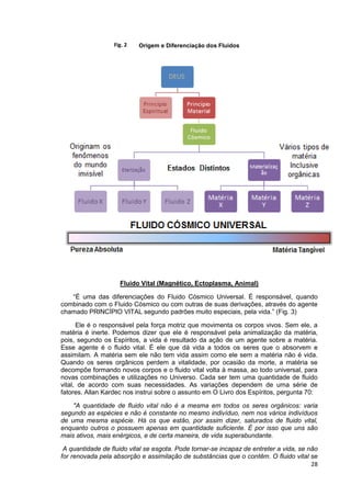 28
Origem e Diferenciação dos Fluidos
Fluido Vital (Magnético, Ectoplasma, Animal)
“É uma das diferenciações do Fluido Cósmico Universal. É responsável, quando
combinado com o Fluido Cósmico ou com outras de suas derivações, através do agente
chamado PRINCÍPIO VITAL segundo padrões muito especiais, pela vida.” (Fig. 3)
Ele é o responsável pela força motriz que movimenta os corpos vivos. Sem ele, a
matéria é inerte. Podemos dizer que ele é responsável pela animalização da matéria,
pois, segundo os Espíritos, a vida é resultado da ação de um agente sobre a matéria.
Esse agente é o fluido vital. É ele que dá vida a todos os seres que o absorvem e
assimilam. A matéria sem ele não tem vida assim como ele sem a matéria não é vida.
Quando os seres orgânicos perdem a vitalidade, por ocasião da morte, a matéria se
decompõe formando novos corpos e o fluido vital volta à massa, ao todo universal, para
novas combinações e utilizações no Universo. Cada ser tem uma quantidade de fluido
vital, de acordo com suas necessidades. As variações dependem de uma série de
fatores. Allan Kardec nos instrui sobre o assunto em O Livro dos Espíritos, pergunta 70:
"A quantidade de fluido vital não é a mesma em todos os seres orgânicos: varia
segundo as espécies e não é constante no mesmo indivíduo, nem nos vários indivíduos
de uma mesma espécie. Há os que estão, por assim dizer, saturados de fluido vital,
enquanto outros o possuem apenas em quantidade suficiente. É por isso que uns são
mais ativos, mais enérgicos, e de certa maneira, de vida superabundante.
A quantidade de fluido vital se esgota. Pode tornar-se incapaz de entreter a vida, se não
for renovada pela absorção e assimilação de substâncias que o contêm. O fluido vital se
Fig. 2
 