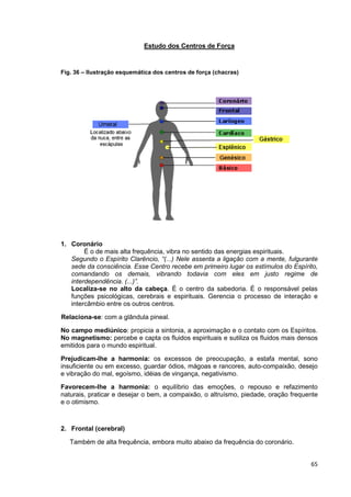 65
Estudo dos Centros de Força
Fig. 36 – Ilustração esquemática dos centros de força (chacras)
1. Coronário
É o de mais alta frequência, vibra no sentido das energias espirituais.
Segundo o Espírito Clarêncio, “(...) Nele assenta a ligação com a mente, fulgurante
sede da consciência. Esse Centro recebe em primeiro lugar os estímulos do Espírito,
comandando os demais, vibrando todavia com eles em justo regime de
interdependência. (...)”.
Localiza-se no alto da cabeça. É o centro da sabedoria. É o responsável pelas
funções psicológicas, cerebrais e espirituais. Gerencia o processo de interação e
intercâmbio entre os outros centros.
Relaciona-se: com a glândula pineal.
No campo mediúnico: propicia a sintonia, a aproximação e o contato com os Espíritos.
No magnetismo: percebe e capta os fluidos espirituais e sutiliza os fluidos mais densos
emitidos para o mundo espiritual.
Prejudicam-lhe a harmonia: os excessos de preocupação, a estafa mental, sono
insuficiente ou em excesso, guardar ódios, mágoas e rancores, auto-compaixão, desejo
e vibração do mal, egoísmo, idéias de vingança, negativismo.
Favorecem-lhe a harmonia: o equilíbrio das emoções, o repouso e refazimento
naturais, praticar e desejar o bem, a compaixão, o altruísmo, piedade, oração frequente
e o otimismo.
2. Frontal (cerebral)
Também de alta frequência, embora muito abaixo da frequência do coronário.
 
