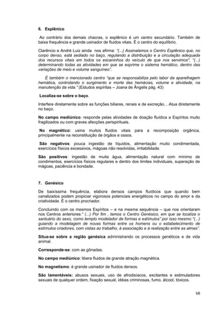 68
6. Esplênico
Ao contrário dos demais chacras, o esplênico é um centro secundário. Também de
baixa frequência e grande usinador de fluidos vitais. É o centro do equilíbrio.
Clarêncio e André Luiz ainda nos afirma: “(...) Assinalamos o Centro Esplênico que, no
corpo denso, está sediado no baço, regulando a distribuição e a circulação adequada
dos recursos vitais em todos os escaninhos do veículo de que nos servimos", “(...)
determinando todas as atividades em que se exprime o sistema hemático, dentro das
variações de meio e volume sanguíneo”.
É também o mencionado centro “que se responsabiliza pelo labor da aparelhagem
hemática, controlando o surgimento e morte das hemácias, volume e atividade, na
manutenção da vida.” (Estudos espíritas – Joana de Ângelis pág. 43)
Localiza-se sobre o baço.
Interfere diretamente sobre as funções biliares, renais e de excreção... Atua diretamente
no baço.
No campo mediúnico: responde pelas atividades de doação fluídica a Espíritos muito
fragilizados ou com graves afecções perispirituais.
No magnético: usina muitos fluidos vitais para a recomposição orgânica,
principalmente na reconstituição de órgãos e ossos.
São negativos: pouca ingestão de líquidos, alimentação muito condimentada,
exercícios físicos excessivos, mágoas não resolvidas, irritabilidade.
São positivos: ingestão de muita água, alimentação natural com mínimo de
condimentos, exercícios físicos regulares e dentro dos limites individuais, superação de
mágoas, paciência e bondade.
7. Genésico
De baixíssima frequência, elabora densos campos fluídicos que quando bem
canalizados podem propiciar vigorosos potenciais energéticos no campo do amor e da
criatividade. É o centro procriador.
Concluindo com os mesmos Espíritos – e na mesma sequência – que nos orientaram
nos Centros anteriores:“ (...) Por fim , temos o Centro Genésico, em que se localiza o
santuário do sexo, como templo modelador de formas e estímulos” por isso mesmo “(...)
guiando a modelagem de novas formas entre os homens ou o estabelecimento de
estímulos criadores, com vistas ao trabalho, à associação e à realização entre as almas”.
Situa-se sobre a região genésica administrando os processos genéticos e de vida
animal.
Corresponde-se: com as gônadas.
No campo mediúnico: libera fluidos de grande atração magnética.
No magnetismo: é grande usinador de fluidos densos.
São lamentáveis: abusos sexuais, uso de afrodisíacos, excitantes e estimuladores
sexuais de qualquer ordem, fixação sexual, idéias criminosas, fumo, álcool, tóxicos.
 