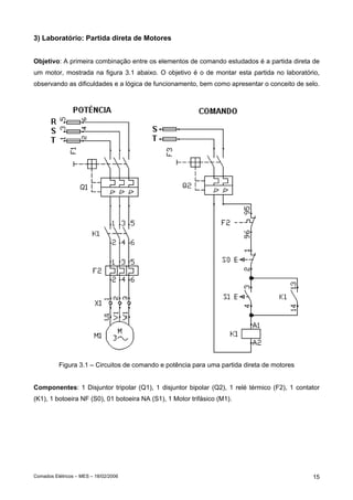 3) Laboratório: Partida direta de Motores


Objetivo: A primeira combinação entre os elementos de comando estudados é a partida direta de
um motor, mostrada na figura 3.1 abaixo. O objetivo é o de montar esta partida no laboratório,
observando as dificuldades e a lógica de funcionamento, bem como apresentar o conceito de selo.




          Figura 3.1 – Circuitos de comando e potência para uma partida direta de motores


Componentes: 1 Disjuntor tripolar (Q1), 1 disjuntor bipolar (Q2), 1 relé térmico (F2), 1 contator
(K1), 1 botoeira NF (S0), 01 botoeira NA (S1), 1 Motor trifásico (M1).




Comados Elétricos – MES – 18/02/2006                                                          15
 