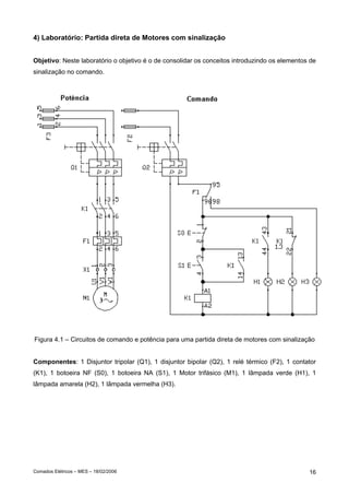 4) Laboratório: Partida direta de Motores com sinalização


Objetivo: Neste laboratório o objetivo é o de consolidar os conceitos introduzindo os elementos de
sinalização no comando.




Figura 4.1 – Circuitos de comando e potência para uma partida direta de motores com sinalização


Componentes: 1 Disjuntor tripolar (Q1), 1 disjuntor bipolar (Q2), 1 relé térmico (F2), 1 contator
(K1), 1 botoeira NF (S0), 1 botoeira NA (S1), 1 Motor trifásico (M1), 1 lâmpada verde (H1), 1
lâmpada amarela (H2), 1 lâmpada vermelha (H3).




Comados Elétricos – MES – 18/02/2006                                                           16
 