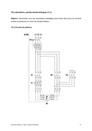 10) Laboratório: partida estrela-triângulo (Υ/∆)


Objetivo: Demonstrar uma das importantes estratégias para evitar altos picos de corrente
durante a partida de um motor de indução trifásico.


10.1) Circuito de potência




Comandos Elétricos – MES – Revisão 05/08/2005                                         31
 