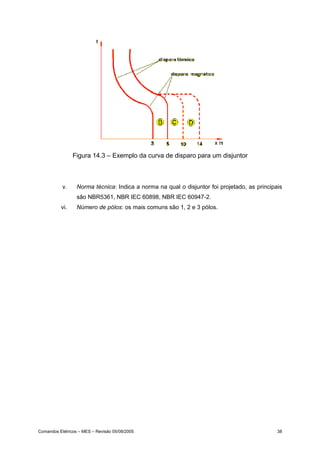 Figura 14.3 – Exemplo da curva de disparo para um disjuntor



           v.     Norma técnica: Indica a norma na qual o disjuntor foi projetado, as principais
                  são NBR5361, NBR IEC 60898, NBR IEC 60947-2.
          vi.     Número de pólos: os mais comuns são 1, 2 e 3 pólos.




Comandos Elétricos – MES – Revisão 05/08/2005                                                 38
 