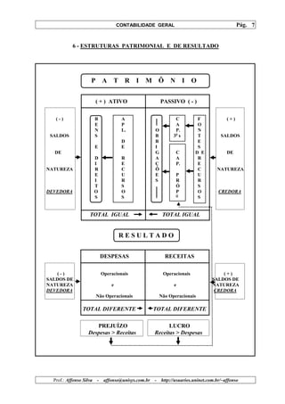 Apostila%20 Contabilidade%20 Geral