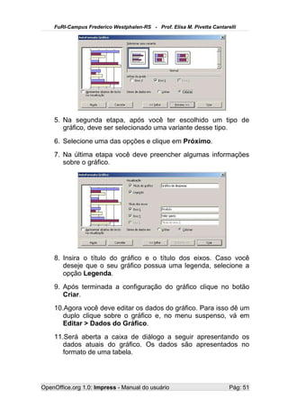 FuRI-Campus Frederico Westphalen-RS - Prof. Elisa M. Pivetta Cantarelli




    5. Na segunda etapa, após você ter escolhido um tipo de
       gráfico, deve ser selecionado uma variante desse tipo.
    6. Selecione uma das opções e clique em Próximo.
    7. Na última etapa você deve preencher algumas informações
       sobre o gráfico.




    8. Insira o título do gráfico e o título dos eixos. Caso você
       deseje que o seu gráfico possua uma legenda, selecione a
       opção Legenda.
    9. Após terminada a configuração do gráfico clique no botão
       Criar.
    10.Agora você deve editar os dados do gráfico. Para isso dê um
       duplo clique sobre o gráfico e, no menu suspenso, vá em
       Editar > Dados do Gráfico.
    11.Será aberta a caixa de diálogo a seguir apresentando os
       dados atuais do gráfico. Os dados são apresentados no
       formato de uma tabela.




OpenOffice.org 1.0: Impress - Manual do usuário                         Pág: 51
 