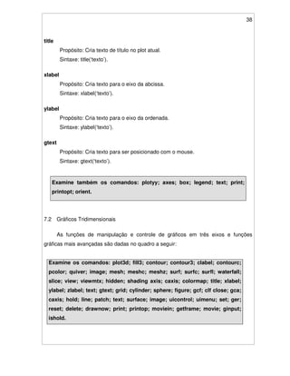 38
title
Propósito: Cria texto de título no plot atual.
Sintaxe: title(‘texto’).
xlabel
Propósito: Cria texto para o eixo da abcissa.
Sintaxe: xlabel(‘texto’).
ylabel
Propósito: Cria texto para o eixo da ordenada.
Sintaxe: ylabel(‘texto’).
gtext
Propósito: Cria texto para ser posicionado com o mouse.
Sintaxe: gtext(‘texto’).
Examine também os comandos: plotyy; axes; box; legend; text; print;
printopt; orient.
7.2 Gráficos Tridimensionais
As funções de manipulação e controle de gráficos em três eixos e funções
gráficas mais avançadas são dadas no quadro a seguir:
Examine os comandos: plot3d; fill3; contour; contour3; clabel; contourc;
pcolor; quiver; image; mesh; meshc; meshz; surf; surfc; surfl; waterfall;
slice; view; viewmtx; hidden; shading axis; caxis; colormap; title; xlabel;
ylabel; zlabel; text; gtext; grid; cylinder; sphere; figure; gcf; clf close; gca;
caxis; hold; line; patch; text; surface; image; uicontrol; uimenu; set; ger;
reset; delete; drawnow; print; printop; moviein; getframe; movie; ginput;
ishold.
 