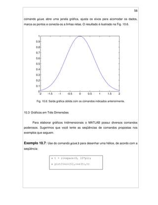 58
comando plot abre uma janela gráfica, ajusta os eixos para acomodar os dados,
marca os pontos e conecta-os a linhas retas. O resultado é ilustrado na Fig. 10.6.
Fig. 10.6: Saída gráfica obtida com os comandos indicados anteriormente.
10.3 Gráficos em Três Dimensões
Para elaborar gráficos tridimensionais o MATLAB possui diversos comandos
poderosos. Sugerimos que você tente as seqüências de comandos propostas nos
exemplos que seguem.
Exemplo 10.7: Use do comando plot3 para desenhar uma hélice, de acordo com a
seqüência:
-2 -1.5 -1 -0.5 0 0.5 1 1.5 2
0
0.1
0.2
0.3
0.4
0.5
0.6
0.7
0.8
0.9
1
» t = linspace(0, 10*pi);
» plot3(sin(t),cos(t),t)
 