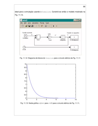 68
ideal para a simulação usando o Simulink. Constrói-se então o modelo mostrado na
Fig. 11.12.
Fig. 11.12: Diagrama de blocos do Simulink para o circuito elétrico da Fig. 11.11
Fig. 11.13: Saída gráfica ttv ×)( para 0≥t para o circuito elétrico da Fig. 11.11.
0 2 4 6 8 10
5
5.5
6
6.5
7
7.5
8
8.5
9
9.5
10
 