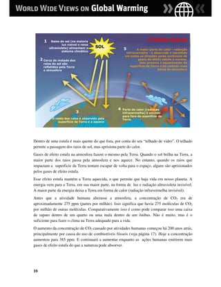 1    Raios do sol (na maioria                                   O Efeito Estufa
                    luz visível e raios
           ultravioleta) alimentam o      SOL          5        A maior parte do calor - radiação
                    sistema climático
                                                         infravermelha - é absorvida e reemitida
                                                        em todas as direções pelas moléculas de
     2 Cerca de metade dos                                       gases de efeito estufa e nuvens.
       raios do sol são                                           Isso provoca o aquecimento da
       refletidos pela Terra                                superfície da Terra e da camada mais
       e atmosfera                                                            baixa da atmosfera




                                                   4   Parte do calor (radiação
                               3                       infravermelha) é emitido
                                                       para fora da superfície da
             O resto dos raios é absorvido pela        Terra.
                 superfície da Terra e a aquece




Dentro de uma estufa é mais quente do que fora, por conta do seu “telhado de vidro”. O telhado
permite a passagem dos raios de sol, mas aprisiona parte do calor.
Gases de efeito estufa na atmosfera fazem o mesmo pela Terra. Quando o sol brilha na Terra, a
maior parte dos raios passa pela atmosfera e nos aquece. No entanto, quando os raios que
impactam a superficie da Terra tentam escapar de volta para o espaço, alguns são aprisionados
pelos gases de efeito estufa.
Esse efeito estufa mantém a Terra aquecida, o que permite que haja vida em nosso planeta. A
energia vem para a Terra, em sua maior parte, na forma de luz e radiação ultravioleta invisível.
A maior parte da energia deixa a Terra em forma de calor (radiação infravermelha invisível).
Antes que a atividade humana alterasse a atmosfera, a concentração de CO2 era de
aproximadamente 275 ppm (partes por milhão). Isso significa que havia 275 moléculas de CO2
por milhão de outras moléculas. Comparativamente isso é como pode comparar isso uma caixa
de sapato dentro de um quarto ou uma mala dentro de um ônibus. Não é muito, mas é o
suficiente para fazer o clima na Terra adequado para a vida.
O aumento da concentração de CO2 causado por atividades humanas começou há 200 anos atrás,
principalmente por causa do uso de combustíveis fósseis (veja página 17). Hoje a concentração
aumentou para 385 ppm. E continuará a aumentar enquanto as ações humanas emitirem mais
gases de efeito estufa do que a natureza pode absorver.




10
 