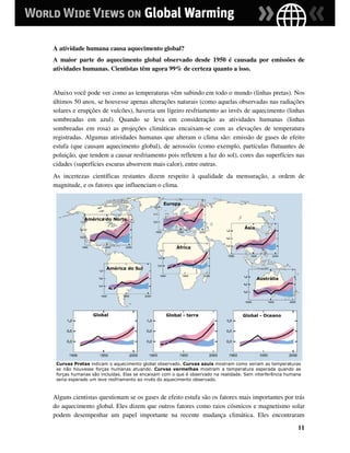 A atividade humana causa aquecimento global?
A maior parte do aquecimento global observado desde 1950 é causada por emissões de
atividades humanas. Cientistas têm agora 99% de certeza quanto a isso.


Abaixo você pode ver como as temperaturas vêm subindo em todo o mundo (linhas pretas). Nos
últimos 50 anos, se houvesse apenas alterações naturais (como aquelas observadas nas radiações
solares e erupções de vulcões), haveria um ligeiro resfriamento ao invés de aquecimento (linhas
sombreadas em azul). Quando se leva em consideração as atividades humanas (linhas
sombreadas em rosa) as projeções climáticas encaixam-se com as elevações de temperatura
registradas. Algumas atividades humanas que alteram o clima são: emissão de gases de efeito
estufa (que causam aquecimento global), de aerossóis (como exemplo, partículas flutuantes de
poluição, que tendem a causar resfriamento pois refletem a luz do sol), cores das superfícies nas
cidades (superfícies escuras absorvem mais calor), entre outras.
As incertezas científicas restantes dizem respeito à qualidade da mensuração, a ordem de
magnitude, e os fatores que influenciam o clima.

                                               Europa


             América do Norte

                                                                                   Ásia



                                                     África



                      América do Sul

                                                                                          Austrália




                 Global                          Global - terra                   Global - Oceano




 Curvas Pretas indicam o aquecimento global observado. Curvas azuis mostram como seriam as temperaturas
 se não houvesse forças humanas atuando. Curvas vermelhas mostram a temperatura esperada quando as
 forças humanas são incluídas. Elas se encaixam com o que é observado na realidade. Sem interferência humana
 seria esperado um leve resfriamento ao invés do aquecimento observado.



Alguns cientistas questionam se os gases de efeito estufa são os fatores mais importantes por trás
do aquecimento global. Eles dizem que outros fatores como raios cósmicos e magnetismo solar
podem desempenhar um papel importante na recente mudança climática. Eles encontraram
                                                                                                          11
 