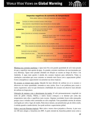 Impactos negativos do aumento de temperatura
                              Média global relativa a níveis pré industriais, em graus Celsius
                    1°C                   2°C                   3°C                  4°C                    5°C
                Centenas de milhões de pessoas expostas a falta de água
   ÁGUA
                Seca crescente e disponibilidade de água decrescente em diversas regiões

                Impactos negativos para pequenos proprietários, agricultores de subsistência e pescadores

  ALIMENTOS                        Tendência da produtividade de cereais               Produtividade de todos os cereais
                                   cair em latitudes mais baixas                       caem em baixas latitudes

              Danos crescentes por enchentes e tempestades

                                                       Milhões de pessoas podem sofrer inundações costeiras e
  COSTAS                                               inundações todos os anos

                                                                              Cerca de 30% da área seca costeira perdida



              Mais pessoas adoecerão por conta de ondas de calor, inundações e secas

  SAÚDE              Ônus crescente de subnutrição, diarréia, doenças cardíacas de respiratórias e infectocontagiosas

                                                                           Ônus substancial sobre serviços de saúde

              Aumento no risco de incêndios

              Morte crescente de corais       Maior parte dos corais mortos         Mortalidade ampla de corais

                                           Mais de 30% das espécies em risco de               Extinção significativa
                                           extinção                                           em todo o globo
  ECOSSISTEMAS
                                                         Biosfera terrestre tende à fonte líquida de carbono de:
                                                         ~15%                                      ~40% ecossistemas afetados
   affected




Mudança nas correntes marítimas: a água mais fria com grande quantidade de sal é mais pesada
do que a superfície mais quente da água. As grandes correntes marítimas são movimentadas por
essa diferença. Águas mais pesadas afundam em direção ao oceano ao longo do ártico e da
Antártida. A água mais quente é atraída dos oceanos tropicais para substituí-la. Todas as
simulações concordam que essas correntes se tornarão mais fracas com o aquecimento global.
Como conseqüência o aquecimento vai aumentar nas áreas tropicais.
Os oceanos se tornam mais ácidos: Quando há mais dióxido de carbono no ar os oceanos o
absorvem em maior quantidade, tornando-se mais ácidos. Esse é um problema para corais e
outros organismos, uma vez que diminuem a habilidade dos oceanos em absorver mais dióxido
de carbono no longo prazo.
Liberação de metanos com o derretimento da tundra: O solo permanentemente congelado no
norte do globo (Alaska, Sibéria, e outros locais) começou a se derreter por conta das
temperaturas mais altas e superfícies mais escuras. Algumas sociedades locais estão ameaçadas
porque casas e estradas estão construídas no solo congelado. Uma quantidade enorme de metano
está ligada aos solos e lagos de tundra. Parte desse metano, um potentíssimo gás de efeito estufa,
é emitida quando a tundra derrete. Isso pode acelerar o aquecimento global.
Calor e seca nas florestas tropicais: Mais calor e menos chuva prejudica a floresta. A pior seca
em 100 anos atingiu a Amazônia em 2005. A parte oriental da Amazônia poderá secar como a
                                                                                                                                15
 