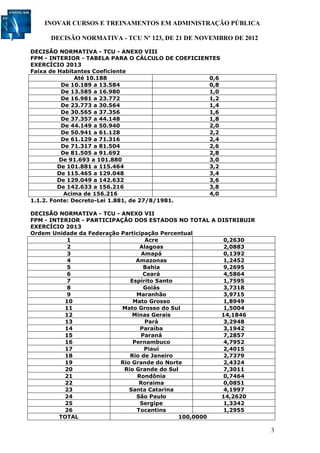 INOVAR CURSOS E TREINAMENTOS EM ADMINISTRAÇÃO PÚBLICA
3
DECISÃO NORMATIVA - TCU Nº 123, DE 21 DE NOVEMBRO DE 2012
DECISÃO NORMATIVA - TCU - ANEXO VIII
FPM - INTERIOR - TABELA PARA O CÁLCULO DE COEFICIENTES
EXERCÍCIO 2013
Faixa de Habitantes Coeficiente
Até 10.188 0,6
De 10.189 a 13.584 0,8
De 13.585 a 16.980 1,0
De 16.981 a 23.772 1,2
De 23.773 a 30.564 1,4
De 30.565 a 37.356 1,6
De 37.357 a 44.148 1,8
De 44.149 a 50.940 2,0
De 50.941 a 61.128 2,2
De 61.129 a 71.316 2,4
De 71.317 a 81.504 2,6
De 81.505 a 91.692 2,8
De 91.693 a 101.880 3,0
De 101.881 a 115.464 3,2
De 115.465 a 129.048 3,4
De 129.049 a 142.632 3,6
De 142.633 a 156.216 3,8
Acima de 156.216 4,0
1.1.2. Fonte: Decreto-Lei 1.881, de 27/8/1981.
DECISÃO NORMATIVA - TCU - ANEXO VII
FPM - INTERIOR - PARTICIPAÇÃO DOS ESTADOS NO TOTAL A DISTRIBUIR
EXERCÍCIO 2013
Ordem Unidade da Federação Participação Percentual
1 Acre 0,2630
2 Alagoas 2,0883
3 Amapá 0,1392
4 Amazonas 1,2452
5 Bahia 9,2695
6 Ceará 4,5864
7 Espírito Santo 1,7595
8 Goiás 3,7318
9 Maranhão 3,9715
10 Mato Grosso 1,8949
11 Mato Grosso do Sul 1,5004
12 Minas Gerais 14,1846
13 Pará 3,2948
14 Paraíba 3,1942
15 Paraná 7,2857
16 Pernambuco 4,7952
17 Piauí 2,4015
18 Rio de Janeiro 2,7379
19 Rio Grande do Norte 2,4324
20 Rio Grande do Sul 7,3011
21 Rondônia 0,7464
22 Roraima 0,0851
23 Santa Catarina 4,1997
24 São Paulo 14,2620
25 Sergipe 1,3342
26 Tocantins 1,2955
TOTAL 100,0000
 