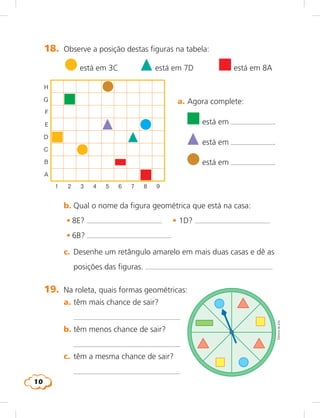 10
Editoriadearte
18.	 Observe a posição destas figuras na tabela:
está em 3C está em 7D está em 8A
H
G
F
E
D
C
B
A
	 1	 2	 3	 4	 5	 6	 7	 8	 9
está em .
	 b.	Qual o nome da figura geométrica que está na casa:
	 •	8E? 	 •	1D?
	 •	6B?
	 c.	 Desenhe um retângulo amarelo em mais duas casas e dê as
posições das figuras.
19.	 Na roleta, quais formas geométricas:
	 a.	têm mais chance de sair?
	 
	 b.	têm menos chance de sair?
	 
	 c.	 têm a mesma chance de sair?
	 
	 a.	Agora complete:
está em .
está em .
 