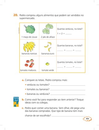 11
Trabalhe
junto
1 maço de couve 2 pés de alface
Quantas verduras, no total?
1 1 2 5
bananas-nanicas bananas-ouro
Quantas bananas, no total?
1 5
tomates maduros tomate verde
Quantos tomates, no total?
1 5
20. Pedro comprou alguns alimentos que podem ser vendidos no
supermercado.
a. Compare os totais. Pedro comprou mais:
	 	 • verduras ou tomates?
	 	 • tomates ou bananas?
	 	 • bananas ou verduras?
b. Como você fez para responder ao item anterior? Troque
ideias com os colegas.
c. Pedro quer comer uma banana. Sem olhar, ele pega uma
das bananas compradas. Que tipo de banana tem mais
chance de ser escolhida?
LúciaHiratsuka
 