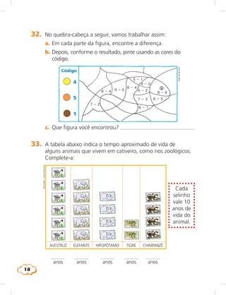 18
EditoriadeArte
7 2 2
8 2 4 9 2 5
8 2 4
5 2 1
4 2 0
6 2 2
7 2 3 6 2 5
9 2 8
6 2 1
4
5
1
Código
32.	 No quebra-cabeça a seguir, vamos trabalhar assim:
	 a.	Em cada parte da figura, encontre a diferença.
	 b.	Depois, conforme o resultado, pinte usando as cores do
código.
	 c.	 Que figura você encontrou? 
AVESTRUZ ELEFANTE HIPOPÓTAMO TIGRE CHIMPANZÉ
anos anos anos anos anos
33.	 A tabela abaixo indica o tempo aproximado de vida de
alguns animais que vivem em cativeiro, como nos zoológicos.
Complete-a:
Cada
selinho
vale 10
anos de
vida do
animal.
Ilustração:LúciaHiratsuka
 